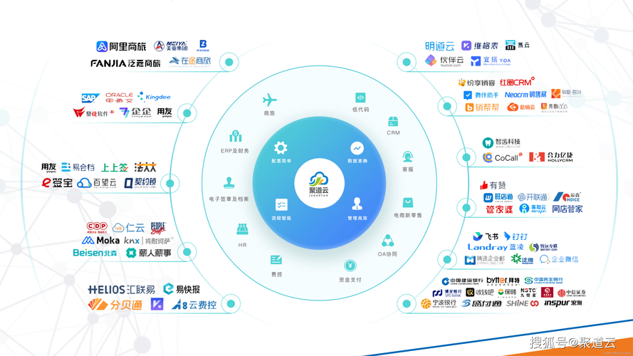 网站建设与管理,构建企业数字化转型的桥梁 GoogleSEO 网站建设与管理,构建企业数字化转型的桥梁 网站建设与管理,构建企业数字化转型的桥梁 GoogleSEO