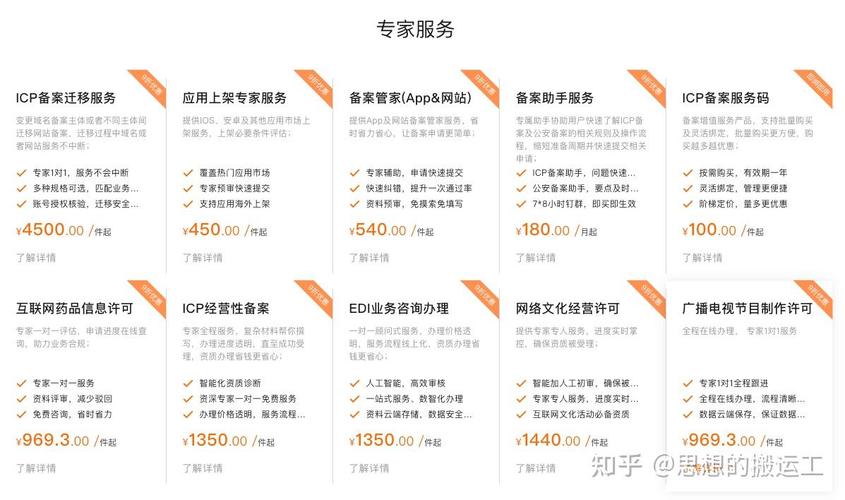网站建设费用分析,全面了解建站成本构成 百度SEO 网站建设费用分析,全面了解建站成本构成 网站建设费用分析,全面了解建站成本构成 百度SEO