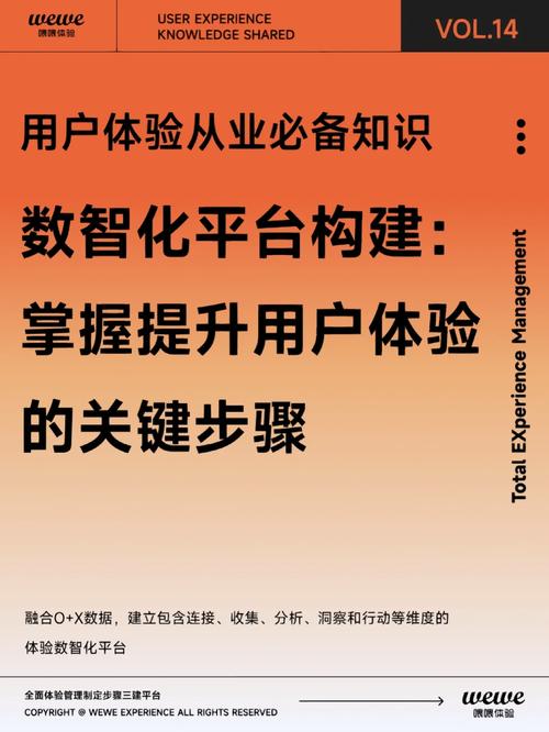 网站开发与设计,塑造品牌形象,提升用户体验的关键 搜狗SEO 网站开发与设计,塑造品牌形象,提升用户体验的关键 网站开发与设计,塑造品牌形象,提升用户体验的关键 搜狗SEO