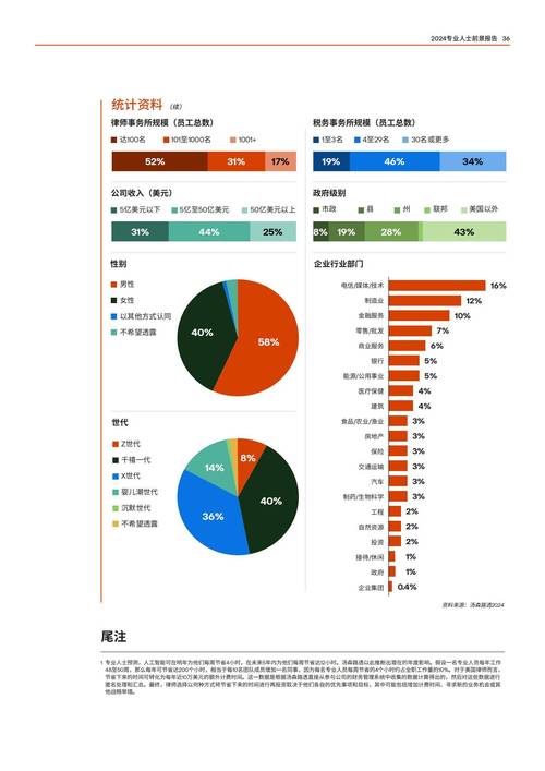 网站数据背后的无限可能,探索数据范围的力量 网站数据背后的无限可能,探索数据范围的力量 百度SEO