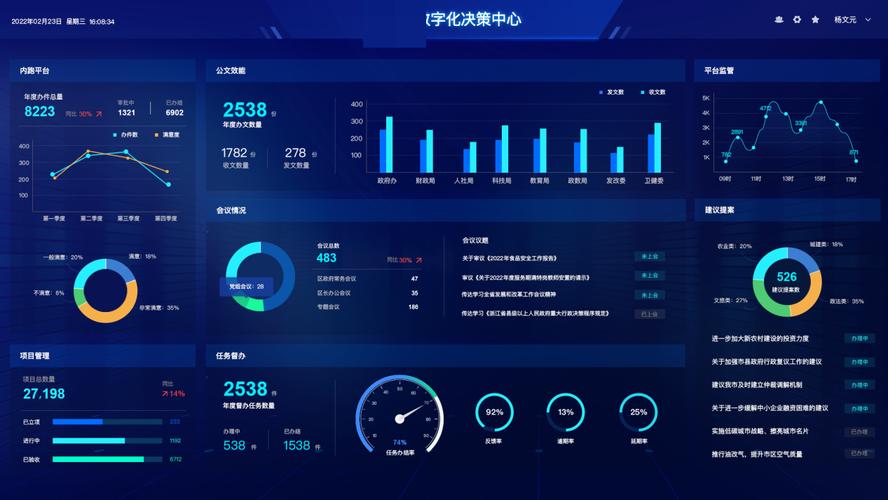 网站方法策划,打造高效互动的数字化平台 网站方法策划,打造高效互动的数字化平台 神马SEO