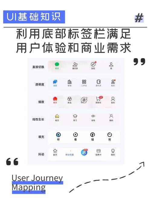 网站标签栏设计,优化用户体验的关键一环 神马SEO 网站标签栏设计,优化用户体验的关键一环 网站标签栏设计,优化用户体验的关键一环 神马SEO