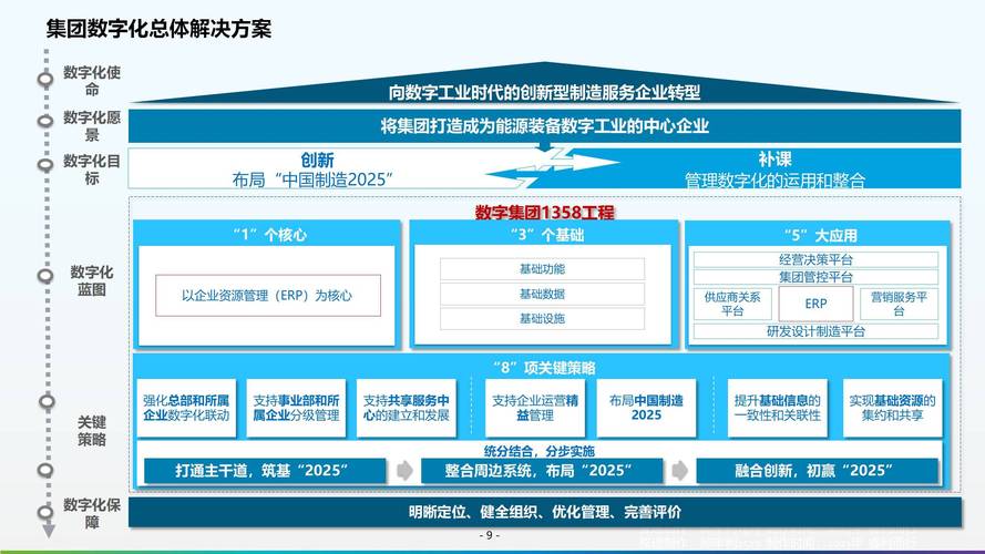 网站模板云,开启企业数字化转型新时代 GoogleSEO 网站模板云,开启企业数字化转型新时代 网站模板云,开启企业数字化转型新时代 GoogleSEO