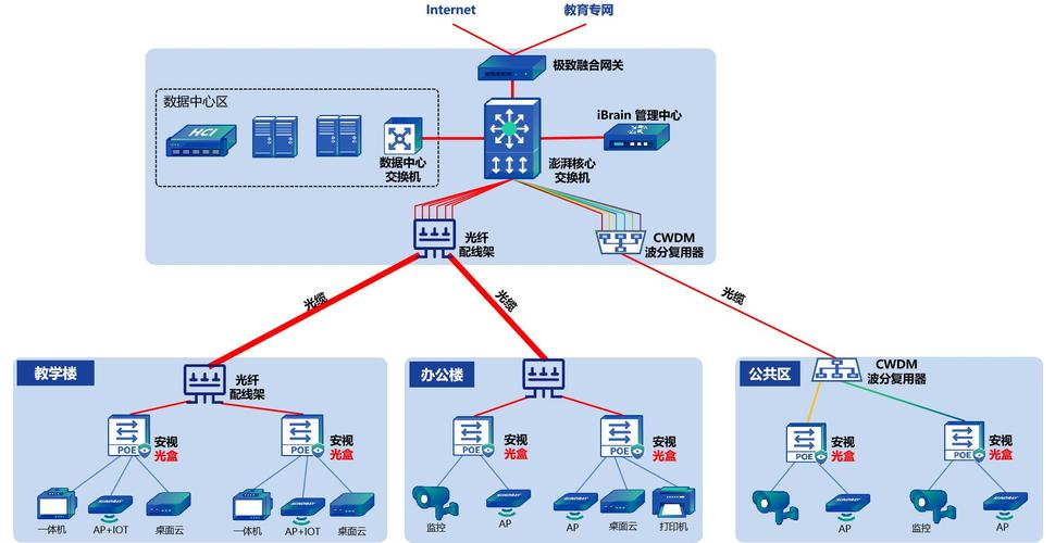 网站空间,构建网络世界的基石 百度SEO 网站空间,构建网络世界的基石 网站空间,构建网络世界的基石 百度SEO