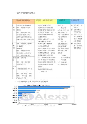 网站类型分析,分类与特点全分析 搜狗SEO 网站类型分析,分类与特点全分析 网站类型分析,分类与特点全分析 搜狗SEO