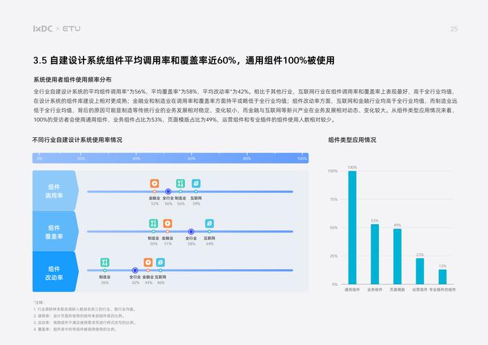网站设计,打造高效用户体验的方法分析 网站设计,打造高效用户体验的方法分析 GoogleSEO