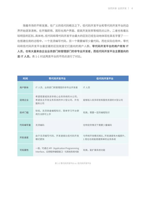 网站设计中的J代码,介绍其核心作用与未来趋势 必应SEO 网站设计中的J代码,介绍其核心作用与未来趋势 网站设计中的J代码,介绍其核心作用与未来趋势 必应SEO