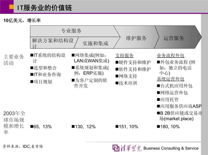网站设计外包,提升企业核心竞争力,打造高效网络平台 搜狗SEO 网站设计外包,提升企业核心竞争力,打造高效网络平台 网站设计外包,提升企业核心竞争力,打造高效网络平台 搜狗SEO