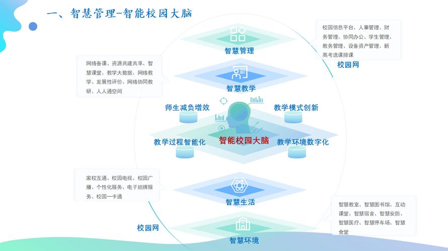 网站设计技能证,开启数字化时代职业发展新篇章 必应SEO 网站设计技能证,开启数字化时代职业发展新篇章 网站设计技能证,开启数字化时代职业发展新篇章 必应SEO