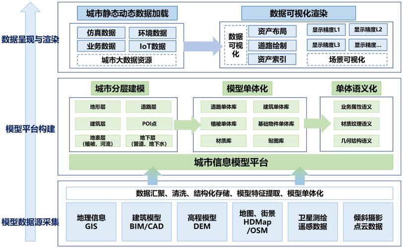 虞城县网站搭建,开启智慧城市新篇章 必应SEO 虞城县网站搭建,开启智慧城市新篇章 虞城县网站搭建,开启智慧城市新篇章 必应SEO