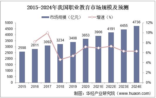 设计与教育,在i设计教学中探索未来趋势 百度SEO 设计与教育,在i设计教学中探索未来趋势 设计与教育,在i设计教学中探索未来趋势 百度SEO
