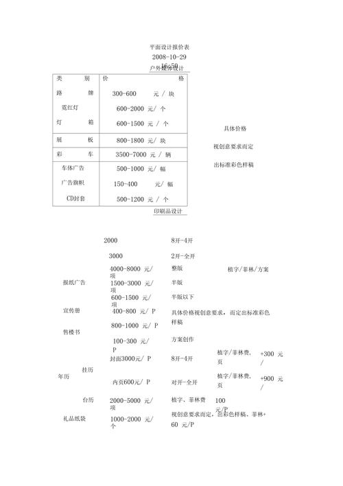 设计报价表网站,专业、便捷的报价解决方法 必应SEO 设计报价表网站,专业、便捷的报价解决方法 设计报价表网站,专业、便捷的报价解决方法 必应SEO