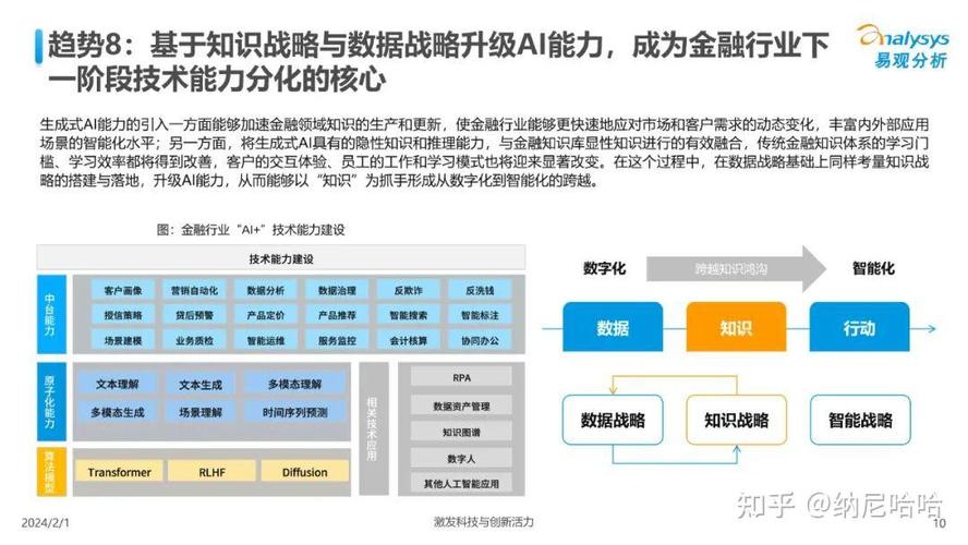 设计类网站发展趋势分析,创新、体验与未来展望 神马SEO 设计类网站发展趋势分析,创新、体验与未来展望 设计类网站发展趋势分析,创新、体验与未来展望 神马SEO
