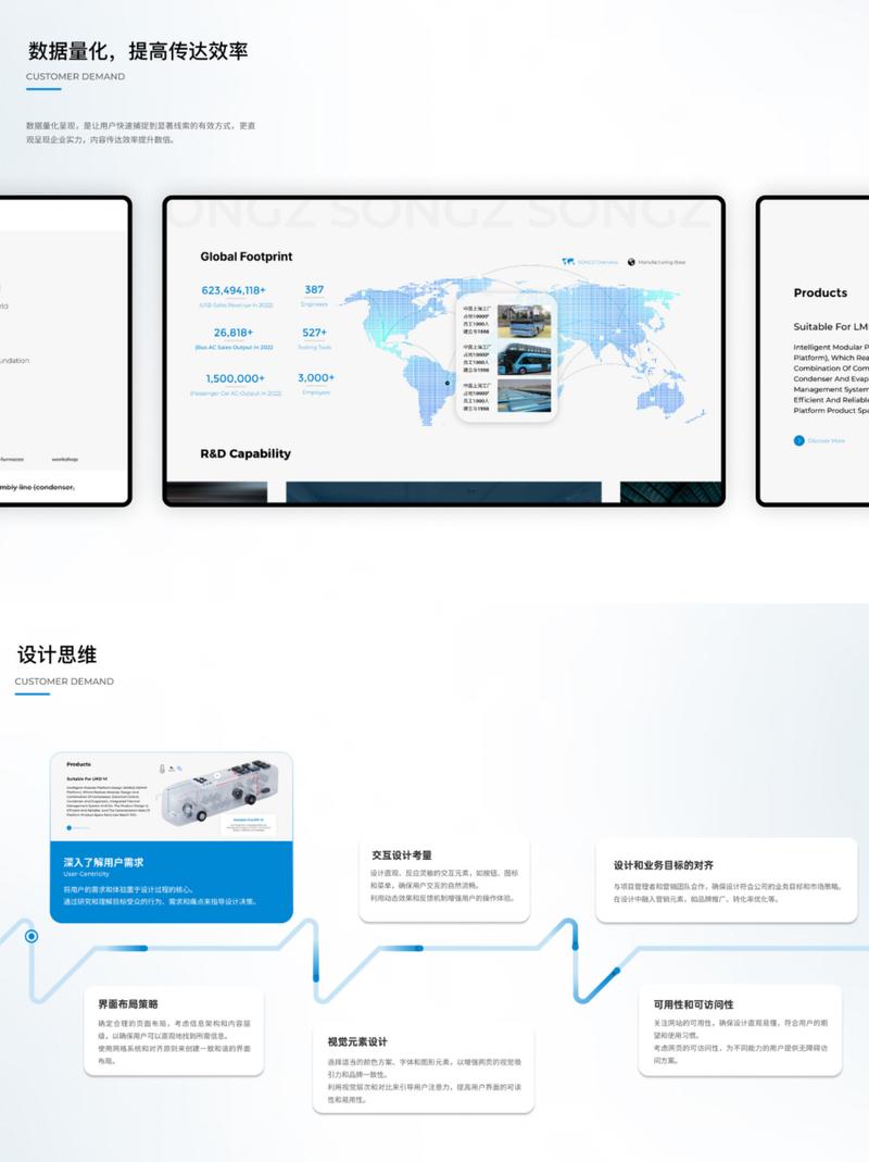 设计网站,打造品牌形象的数字窗口 必应SEO 设计网站,打造品牌形象的数字窗口 设计网站,打造品牌形象的数字窗口 必应SEO