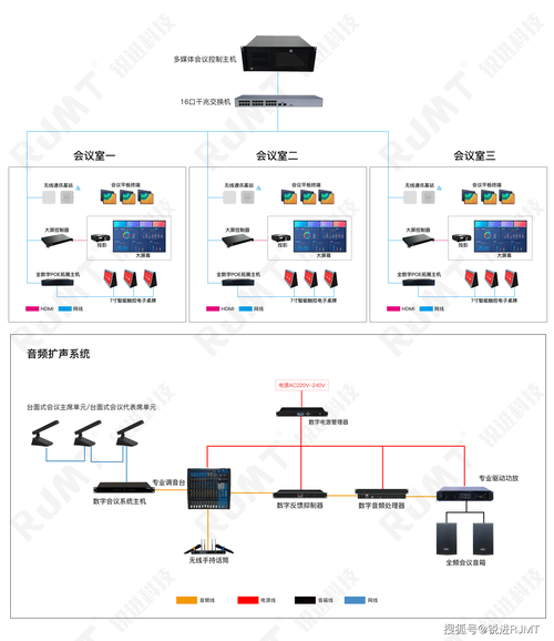设计网站传输视频,技术革新助力内容传播新篇章 搜狗SEO 设计网站传输视频,技术革新助力内容传播新篇章 设计网站传输视频,技术革新助力内容传播新篇章 搜狗SEO