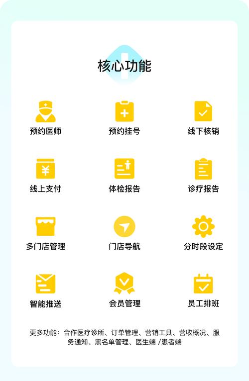 诊所小程序,便捷医疗服务的创新之作 必应SEO 诊所小程序,便捷医疗服务的创新之作 诊所小程序,便捷医疗服务的创新之作 必应SEO