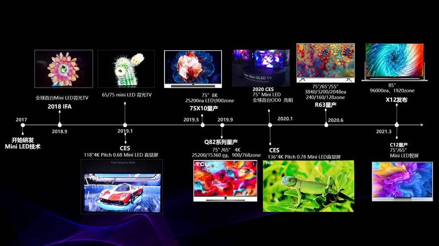 详细分析4K解码,技术革新引领视觉盛宴 百度SEO 详细分析4K解码,技术革新引领视觉盛宴 详细分析4K解码,技术革新引领视觉盛宴 百度SEO