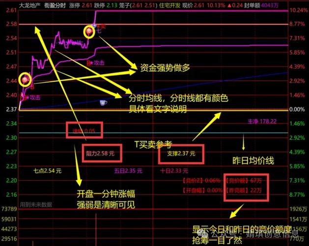 详细剖析,如何通过查行情精准把握市场脉搏 百度SEO 详细剖析,如何通过查行情精准把握市场脉搏 详细剖析,如何通过查行情精准把握市场脉搏 百度SEO