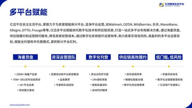 运营狗网站,专业赋能,助力企业高效运营 百度SEO 运营狗网站,专业赋能,助力企业高效运营 运营狗网站,专业赋能,助力企业高效运营 百度SEO