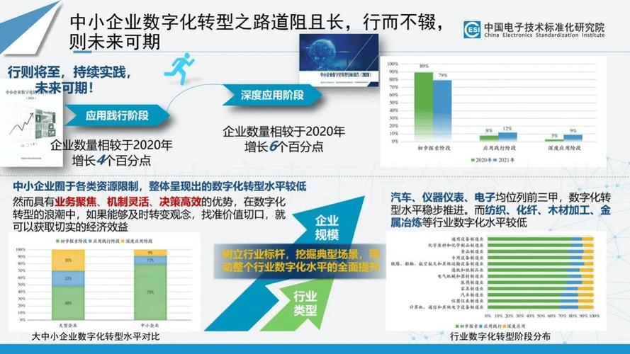 长春地区网站建设公司崛起,助力企业数字化转型 GoogleSEO 长春地区网站建设公司崛起,助力企业数字化转型 长春地区网站建设公司崛起,助力企业数字化转型 GoogleSEO
