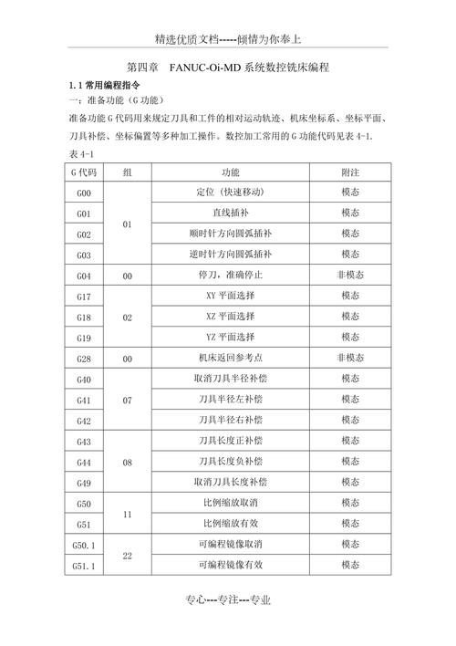 龙门铣程序代码分析,数控加工技术的创新与发展 必应SEO 龙门铣程序代码分析,数控加工技术的创新与发展 龙门铣程序代码分析,数控加工技术的创新与发展 必应SEO