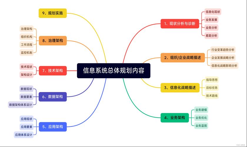 JSP系统,创新驱动的信息传播新引擎 必应SEO JSP系统,创新驱动的信息传播新引擎 JSP系统,创新驱动的信息传播新引擎 必应SEO