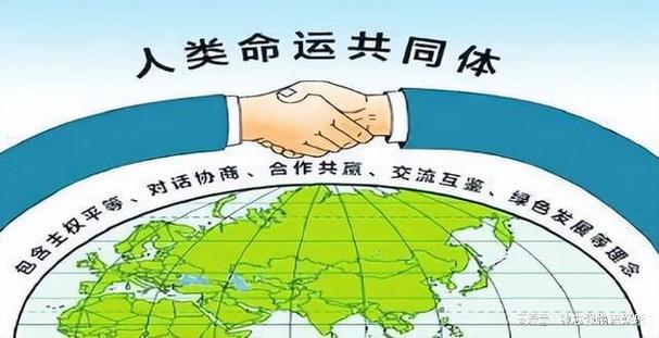 17c起草国视角下的全球治理与合作,构建人类命运共同体的探索与方法 神马SEO 17c起草国视角下的全球治理与合作,构建人类命运共同体的探索与方法 17c起草国视角下的全球治理与合作,构建人类命运共同体的探索与方法 神马SEO