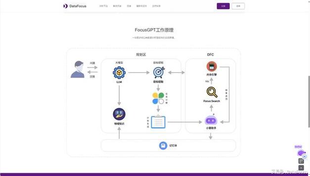 Biincom,引领未来数字货币的领军者 百度SEO Biincom,引领未来数字货币的领军者 Biincom,引领未来数字货币的领军者 百度SEO