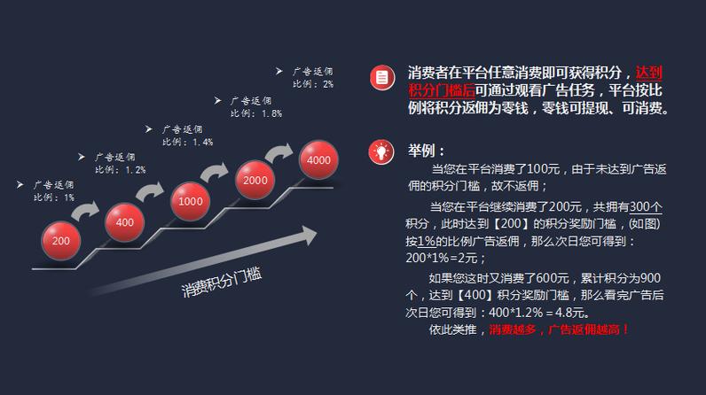 EM广告,介绍新兴营销模式背后的力量 百度SEO EM广告,介绍新兴营销模式背后的力量 EM广告,介绍新兴营销模式背后的力量 百度SEO