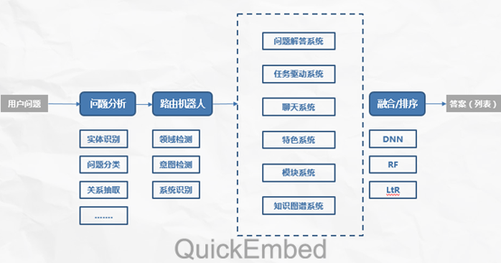 HML客服代码,介绍客户服务领域的智能革命 搜狗SEO HML客服代码,介绍客户服务领域的智能革命 HML客服代码,介绍客户服务领域的智能革命 搜狗SEO