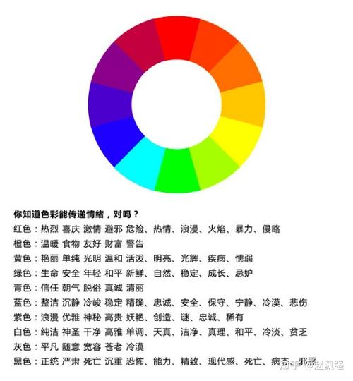 HML色彩选中,探索色彩心理学在设计与生活中的魅力 GoogleSEO HML色彩选中,探索色彩心理学在设计与生活中的魅力 HML色彩选中,探索色彩心理学在设计与生活中的魅力 GoogleSEO