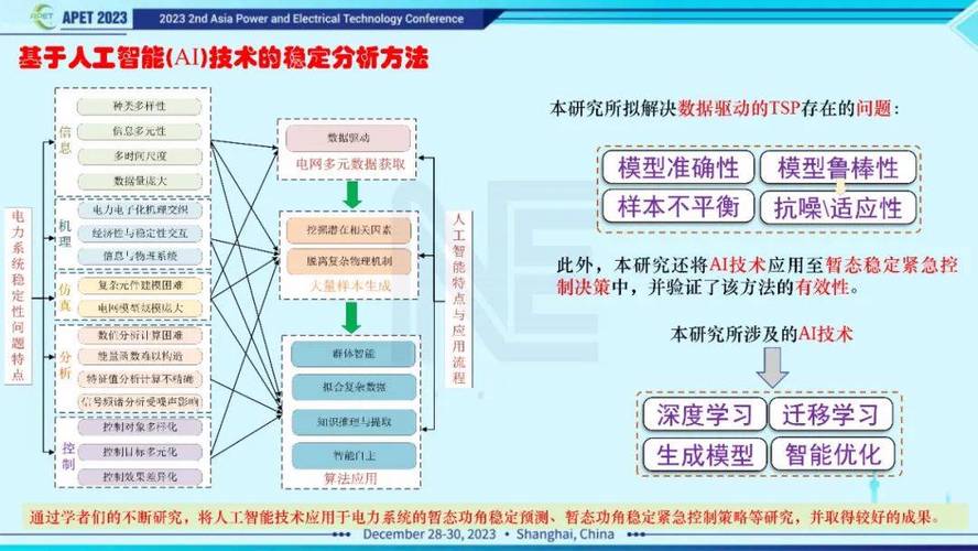 HML运行原理,介绍高效混合学习的秘密武器 搜狗SEO HML运行原理,介绍高效混合学习的秘密武器 HML运行原理,介绍高效混合学习的秘密武器 搜狗SEO