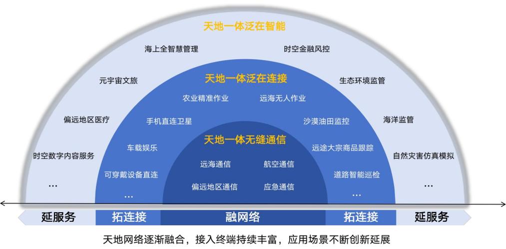 jsp4040,技术革新的推动者,未来互联网的引领者 搜狗SEO jsp4040,技术革新的推动者,未来互联网的引领者 jsp4040,技术革新的推动者,未来互联网的引领者 搜狗SEO