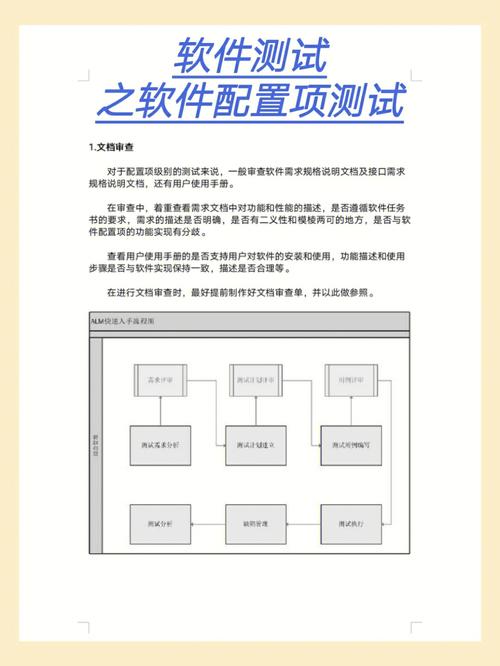 JSPEC标签在软件测试中的应用与价值 神马SEO JSPEC标签在软件测试中的应用与价值 JSPEC标签在软件测试中的应用与价值 神马SEO
