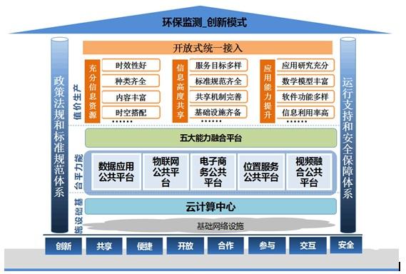 JSPtrim,技术创新与绿色环保的完美融合 搜狗SEO JSPtrim,技术创新与绿色环保的完美融合 JSPtrim,技术创新与绿色环保的完美融合 搜狗SEO