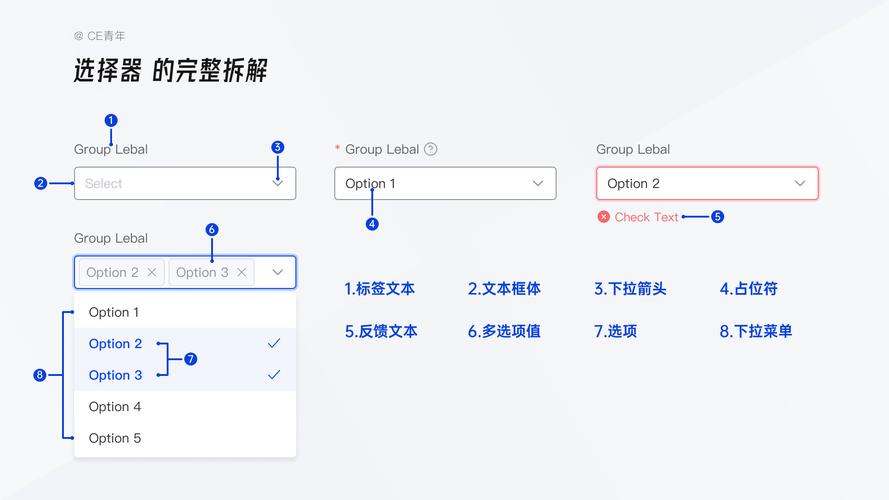 jsp下拉选,技术与美学的完美融合 GoogleSEO jsp下拉选,技术与美学的完美融合 jsp下拉选,技术与美学的完美融合 GoogleSEO
