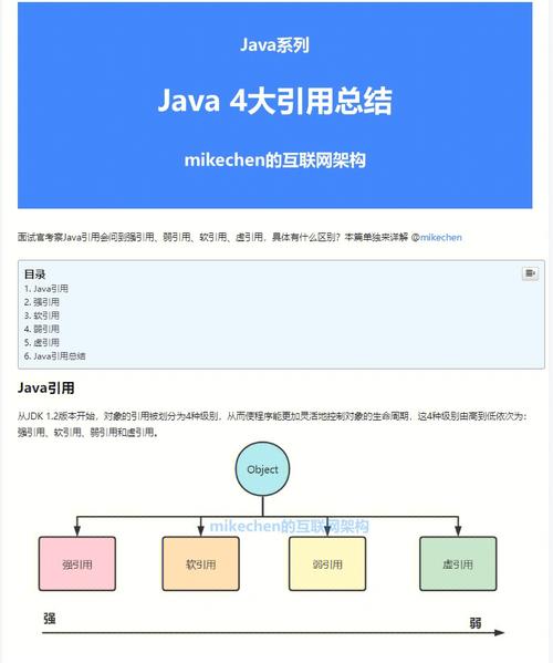 JSP中引用样式的艺术与方法 JSP中引用样式的艺术与方法 搜狗SEO