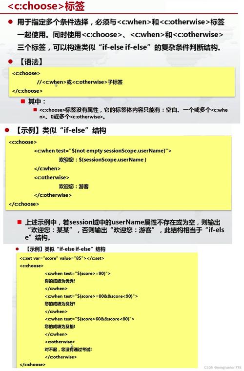 JSP取消注释,提升Web开发效率的关键一步 必应SEO JSP取消注释,提升Web开发效率的关键一步 JSP取消注释,提升Web开发效率的关键一步 必应SEO
