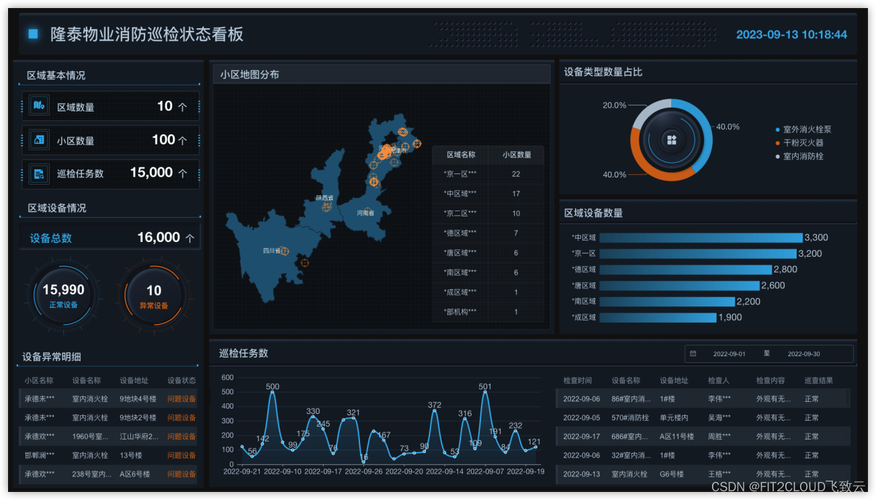 JSP图表插件,助力企业数据可视化与决策智能化 搜狗SEO JSP图表插件,助力企业数据可视化与决策智能化 JSP图表插件,助力企业数据可视化与决策智能化 搜狗SEO