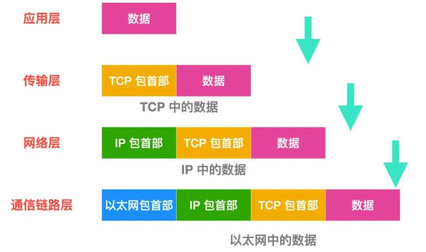 JSP在大小写处理中的应用及其重要性 必应SEO JSP在大小写处理中的应用及其重要性 JSP在大小写处理中的应用及其重要性 必应SEO
