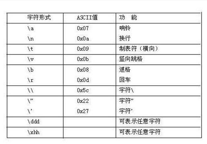 JSP字符常量,编码之美与适用之妙 必应SEO JSP字符常量,编码之美与适用之妙 JSP字符常量,编码之美与适用之妙 必应SEO