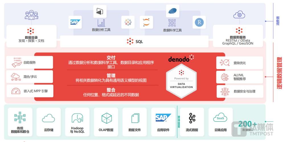 JSP导出数据,技术革新助力信息时代的数据管理 必应SEO JSP导出数据,技术革新助力信息时代的数据管理 JSP导出数据,技术革新助力信息时代的数据管理 必应SEO