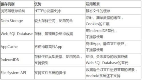 JSP延缓加载,优化页面性能的艺术 百度SEO JSP延缓加载,优化页面性能的艺术 JSP延缓加载,优化页面性能的艺术 百度SEO