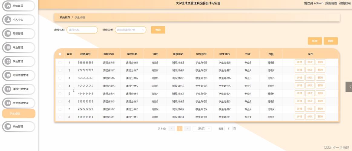 JSP成绩管理,技术赋能教育,打造智能教育新生态 GoogleSEO JSP成绩管理,技术赋能教育,打造智能教育新生态 JSP成绩管理,技术赋能教育,打造智能教育新生态 GoogleSEO