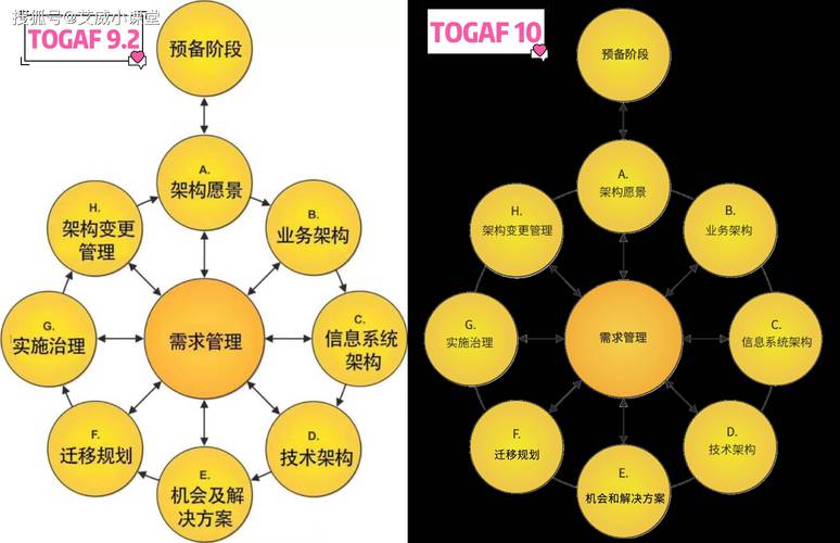 JSP技术助力企业信息管理变革 神马SEO JSP技术助力企业信息管理变革 JSP技术助力企业信息管理变革 神马SEO