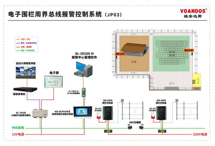 JSP按钮权限,守护系统安全的关键防线 搜狗SEO JSP按钮权限,守护系统安全的关键防线 JSP按钮权限,守护系统安全的关键防线 搜狗SEO