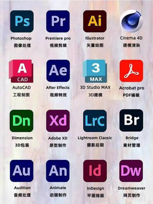 JSP控件左移,技术革新引领前端设计新风尚 JSP控件左移,技术革新引领前端设计新风尚 搜狗SEO