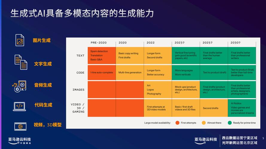 JSP时间插件,赋能Web开发,提升用户体验 GoogleSEO JSP时间插件,赋能Web开发,提升用户体验 JSP时间插件,赋能Web开发,提升用户体验 GoogleSEO