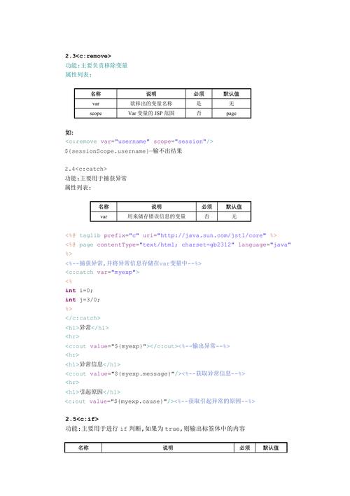 JSP标准标签在Web开发中的应用与价值 必应SEO JSP标准标签在Web开发中的应用与价值 JSP标准标签在Web开发中的应用与价值 必应SEO