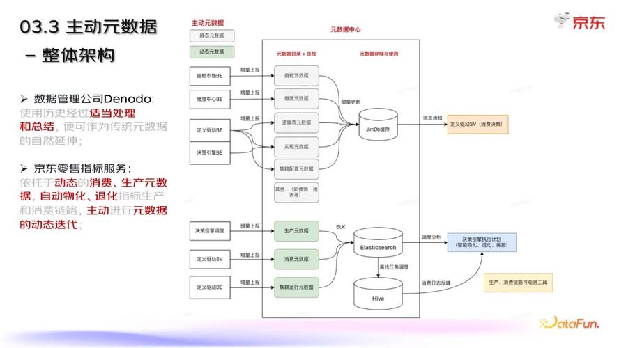 JSP标签取值,技术革新与数据处理的桥梁 必应SEO JSP标签取值,技术革新与数据处理的桥梁 JSP标签取值,技术革新与数据处理的桥梁 必应SEO